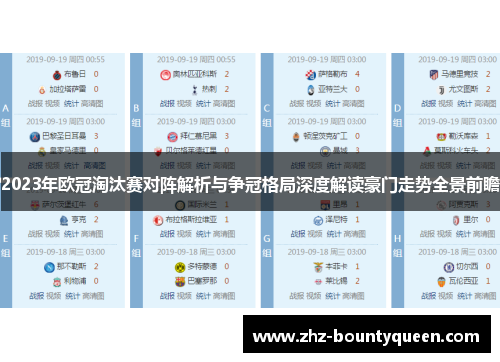 2023年欧冠淘汰赛对阵解析与争冠格局深度解读豪门走势全景前瞻