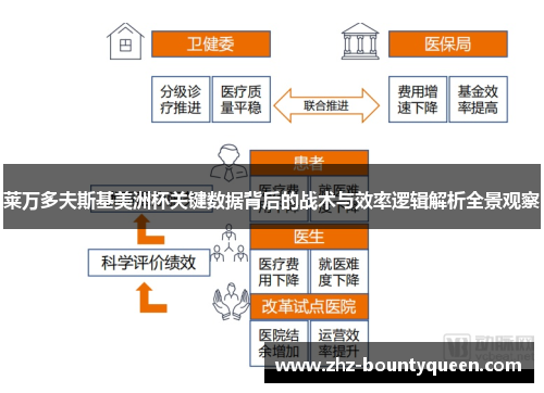 莱万多夫斯基美洲杯关键数据背后的战术与效率逻辑解析全景观察 莱万多夫斯基美洲杯关键数据背后的战术与效率逻辑解析全景观察