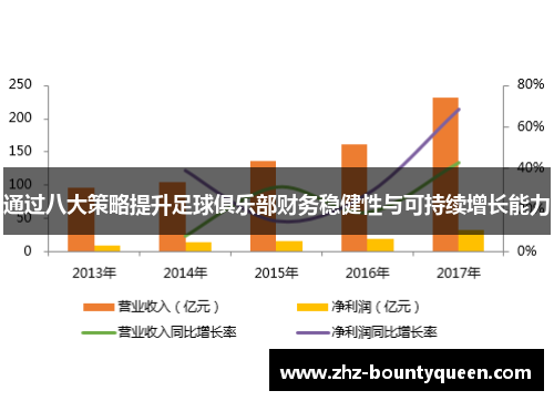 通过八大策略提升足球俱乐部财务稳健性与可持续增长能力 通过八大策略提升足球俱乐部财务稳健性与可持续增长能力
