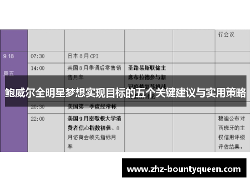 鲍威尔全明星梦想实现目标的五个关键建议与实用策略