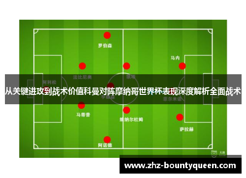 从关键进攻到战术价值科曼对阵摩纳哥世界杯表现深度解析全面战术