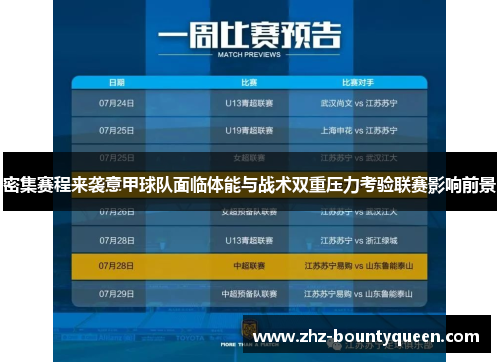 密集赛程来袭意甲球队面临体能与战术双重压力考验联赛影响前景