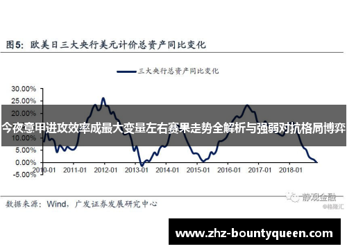 今夜意甲进攻效率成最大变量左右赛果走势全解析与强弱对抗格局博弈