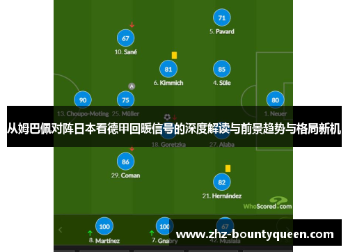 从姆巴佩对阵日本看德甲回暖信号的深度解读与前景趋势与格局新机 从姆巴佩对阵日本看德甲回暖信号的深度解读与前景趋势与格局新机