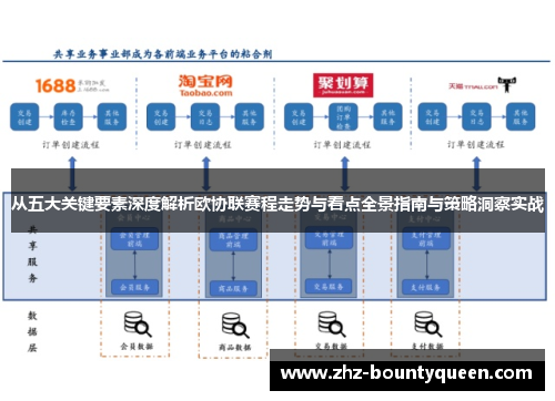 从五大关键要素深度解析欧协联赛程走势与看点全景指南与策略洞察实战 从五大关键要素深度解析欧协联赛程走势与看点全景指南与策略洞察实战