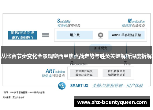 从比赛节奏变化全景观察西甲焦点战走势与胜负关键解析深度拆解