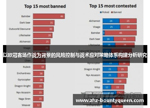 以欧冠客场作战为背景的风险控制与战术应对策略体系构建分析研究