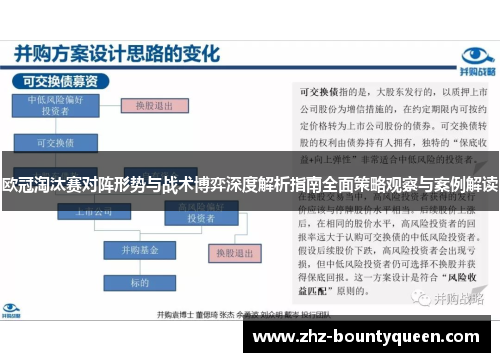 欧冠淘汰赛对阵形势与战术博弈深度解析指南全面策略观察与案例解读
